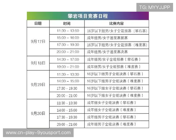 2026年滑板城市站赛事观赛体验升级后首季数据分析发布，2021滑板比赛时间